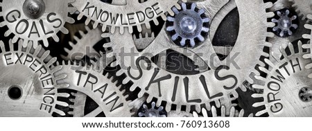 Macro photo of tooth wheel mechanism with SKILLS concept related words imprinted on metal surface Royalty-Free Stock Photo #760913608