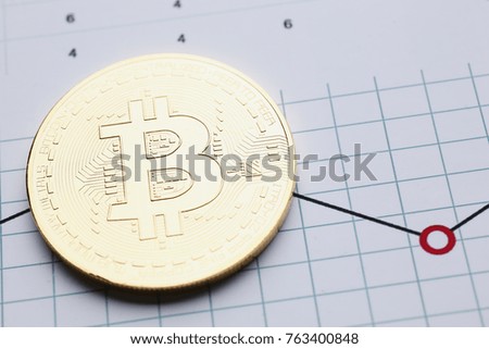 Coin crypto currency bitcoin against the background of a changing chart subject gold exchange pyramid for money in connection with the growth or fall exchange rate closeup.