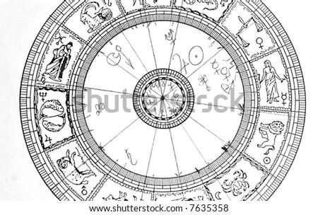Horoscope wheel chart on white paper