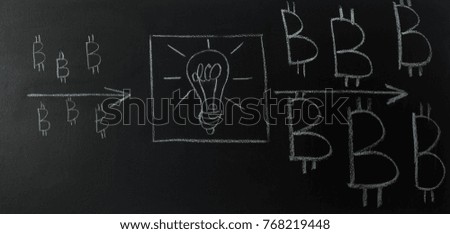 drawn light bulb inside the text - idea, with logo bitcoin on blackboard