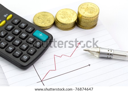 Calculating progress of savings