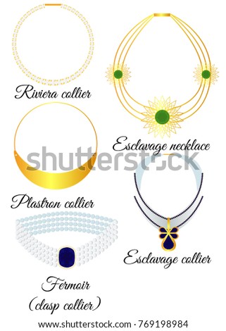 Types of necklaces in appearance