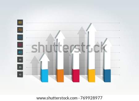 Chart, graph, 3D style. Infographics element.