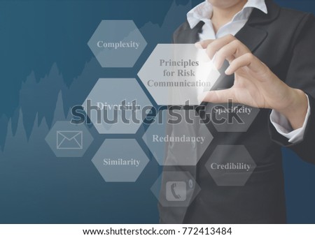 businesswoman showing presentation Principles for Risk Communication concept for use in company and training.