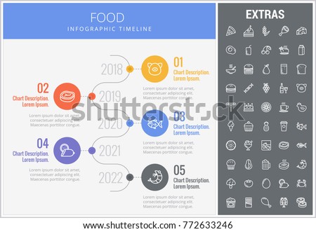 Food infographic timeline template, elements and icons. Infograph includes numbered options with years, line icon set with food ingredients, restaurant meal, vegetables, sweet snacks, fast food etc.