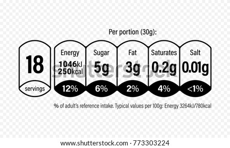 Nutrition Facts information label for cereal box package. Vector daily value ingredient amounts guideline design template for calories, cholesterol and fats for milk or food package Royalty-Free Stock Photo #773303224
