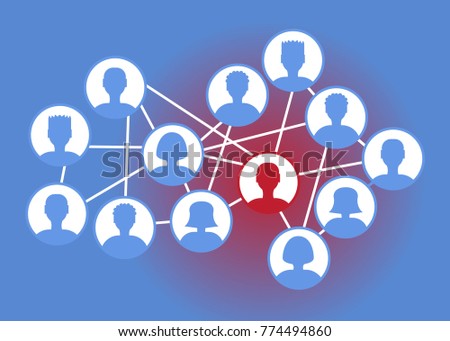 Infection spreading concept. Stock vector illustration of user icons in a community, social network with one ill person. Flu pandemic, disease epidemics, virus and bacteria transmission. Royalty-Free Stock Photo #774494860