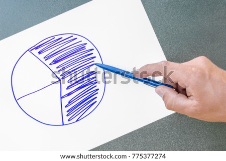 Pie chart on modern underground with explanatory hand and pen
