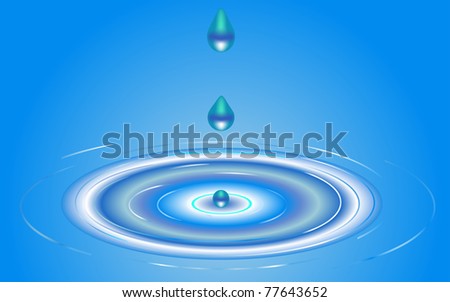 water drips dropping into water to create water swirls