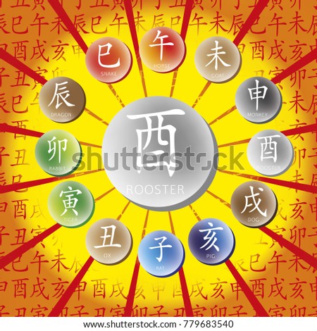 Set of chinese feng shui hieroglyphs. Translation of 12 zodiac animals, feng shui signs hieroglyph Rat, Ox, Tiger, Rabbit, Dragon, Snake, Horse, Goat, Monkey, Rooster, Dog, Pig