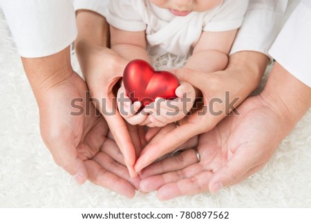 Family and heart