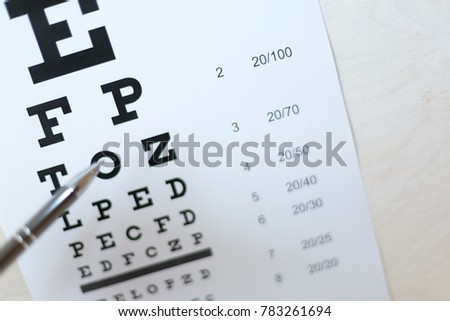 Pen pointing to letter in eyesight check table. Driver health certificate examination Royalty-Free Stock Photo #783261694