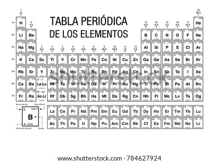 TABLA PERIODICA DE LOS ELEMENTOS -Periodic Table of Elements in Spanish language-  black and white with the 4 new elements included on November 28, 2016 by the IUPAC - Vector image