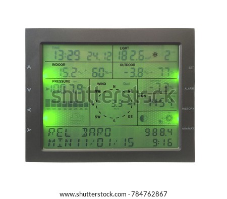 Weather station monitor
