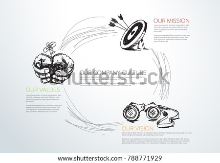 Vector Mission, vision and values diagram schema infographic with hand drawn icons
 Royalty-Free Stock Photo #788771929