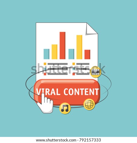 viral content design