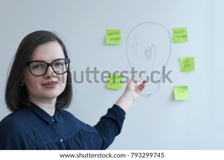 A Woman in front of the white board with mind map