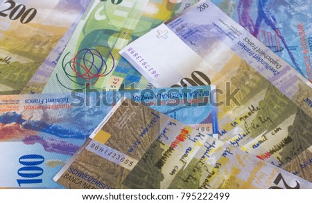 Swiss money frank abstract background or texture