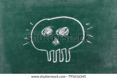 Skull on chalkboard, blackboard background, texture