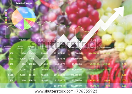 Economic investment successful on Agricultural product analysis report to stock market with data and graph background.