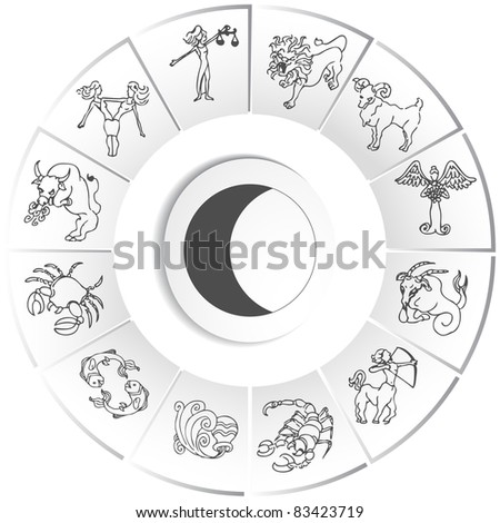 An image of a set of zodiac drawings.