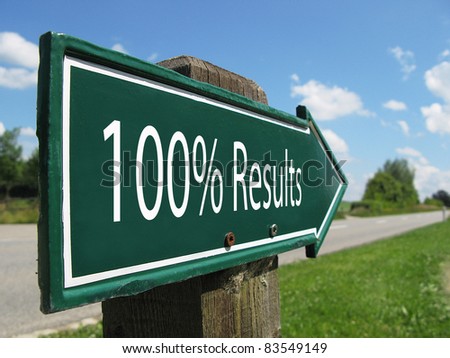 100% Results signpost along a rural road