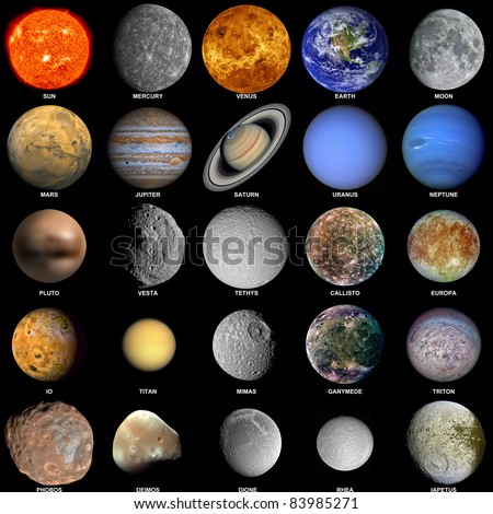 All of the planets that make up the solar system with the sun and prominent moons included.