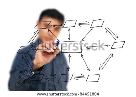 Man writing blank organization network