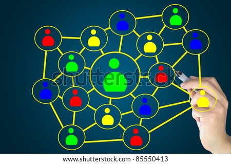 Hand of business man write a social network chart or diagram