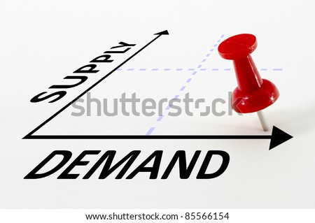 High Demand and Low Supply analysis concept on a graph with a red push pin Royalty-Free Stock Photo #85566154