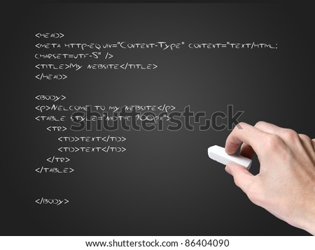 html code on blackboard