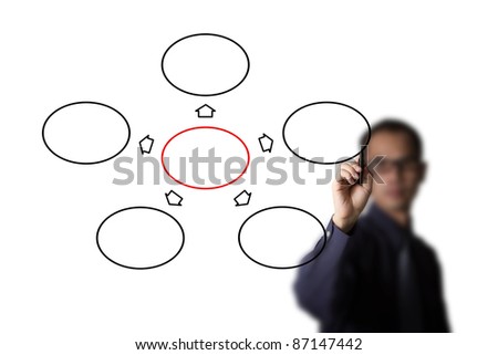 business man drawing  diagram