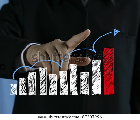 Man's hand pushing the red  graph