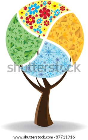 Four seasons. Spring, summer, autumn, winter. Vector illustration