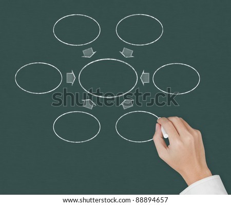 business hand drawing blank bubble diagram on chalkboard