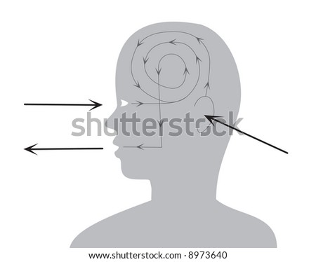 Process of perception and reaction. Vector illustration.