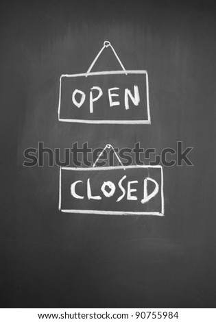 open and closed sign drawn with chalk on blackboard