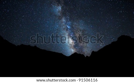 Night Sky, Bright Stars and Milky Way Galaxy