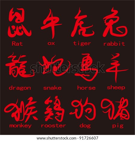 Twelve animals of Chinese characters