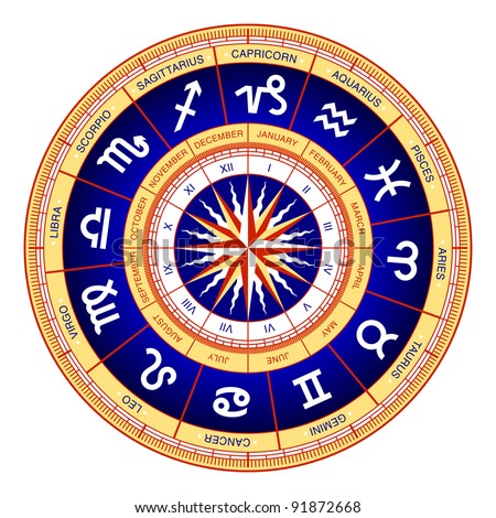 Astrological wheel. Vector.