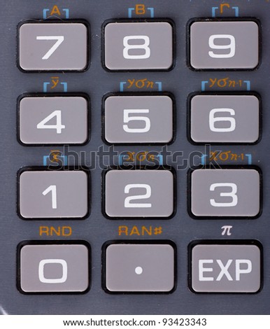 Closeup view of numbers on a calculator keyboard