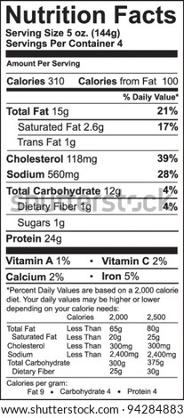 Nutrition Facts Food Label Royalty-Free Stock Photo #94284883