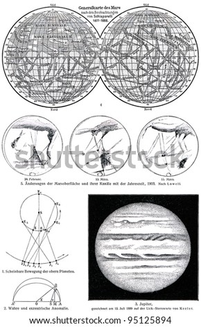 Map of Mars (1877-1888) and a photo of the planet Jupiter (1889). Publication of the book "Meyers Konversations-Lexikon", Volume 7, Leipzig, Germany, 1910