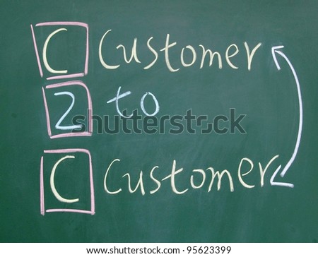 customer to customer sign written with chalk on blackboard
