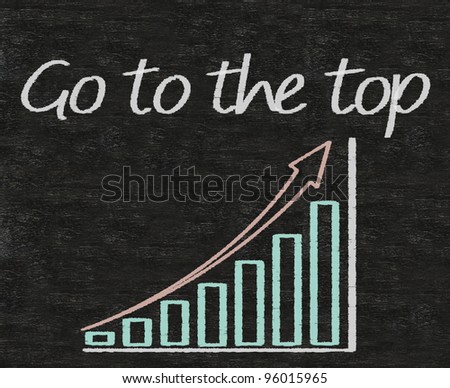 go to the top written on blackboard with chart up