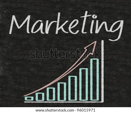marketing written on blackboard with chart up