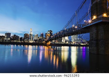Cincinnati seen accross Ohio River at sunset