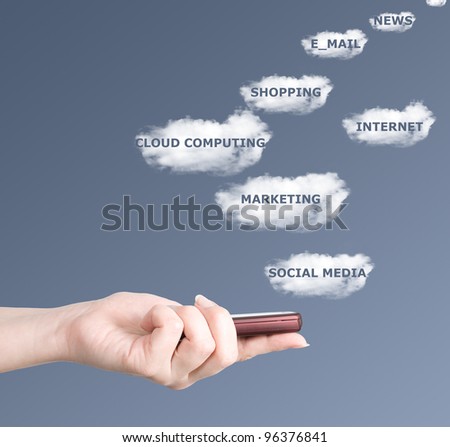 Hand holding modern mobile telephone. Business with word cloud computing. Concept