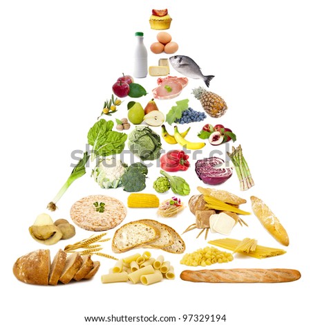 food pyramid Royalty-Free Stock Photo #97329194