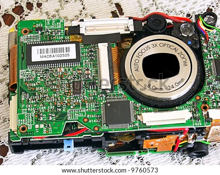 Inside a compact digital camera
